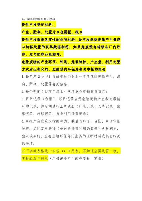 6.危险废物申报登记材料