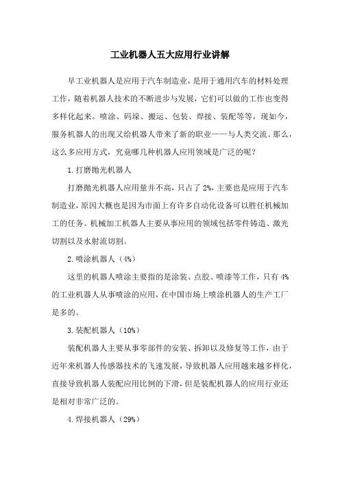 工业机器人五大应用行业讲解