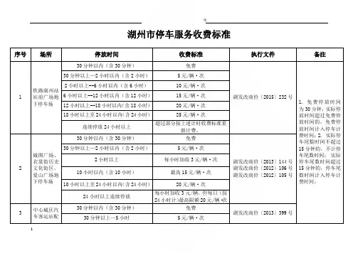 湖州停车服务收费标准