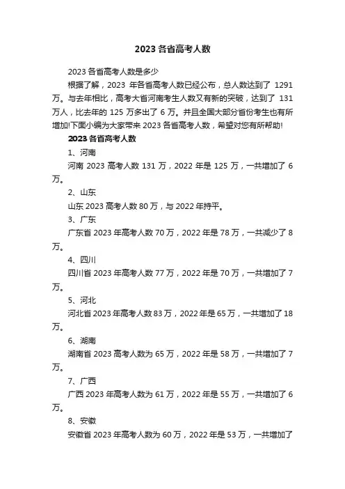 2023各省高考人数