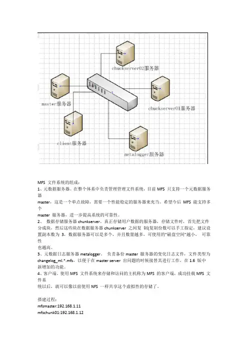 MFS 分布式存储配置