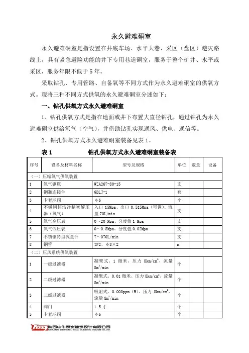 永久避难硐室