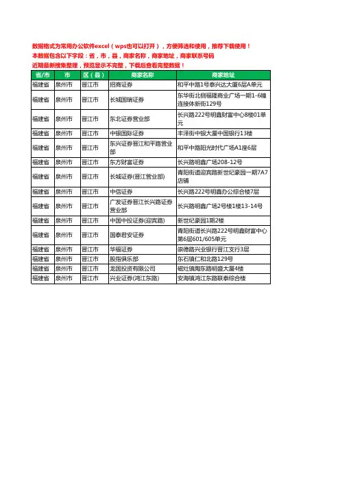 2020新版福建省泉州市晋江市证券工商企业公司商家名录名单黄页联系电话号码地址大全15家