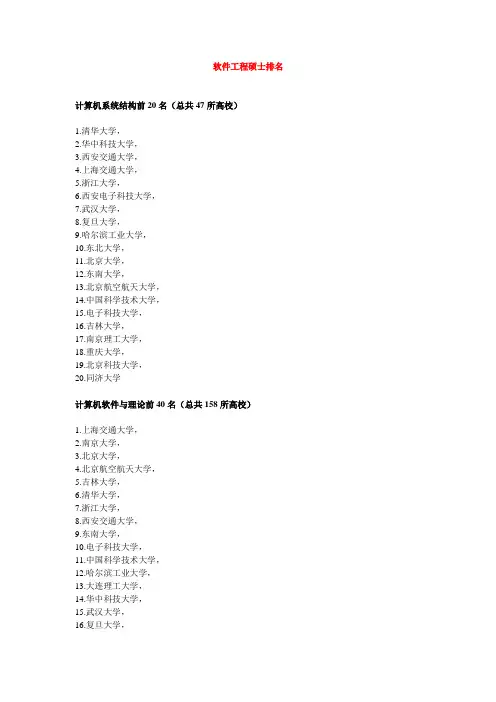 软件工程硕士排名