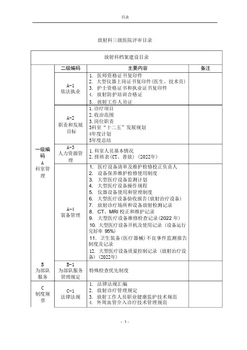 放射科(医学影像科)三级医院评审台账目录