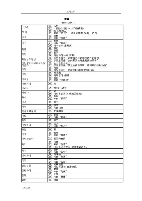 (完整版)韩国语TOPIK中级必备词汇