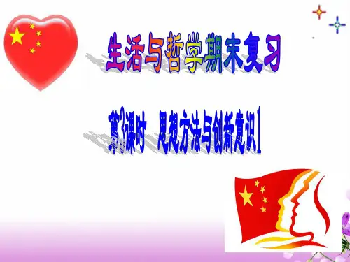 政治：《思想方法与创新意识》期末复习课件(新人教版必修4)