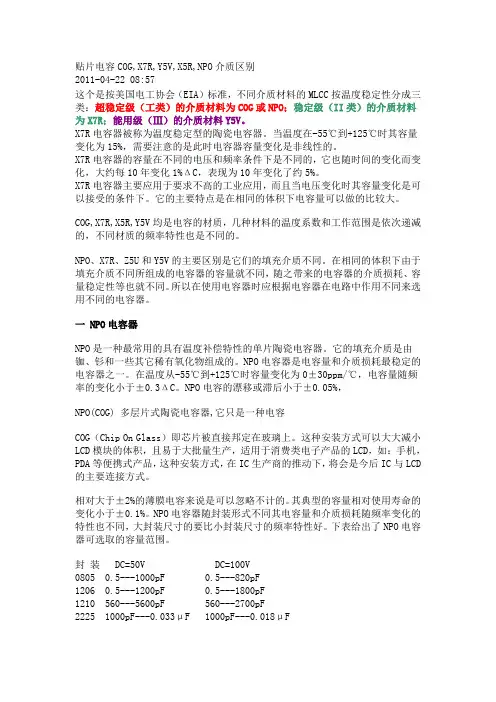 贴片电容COG-X7R-Y5V-X5R-NPO介质区别