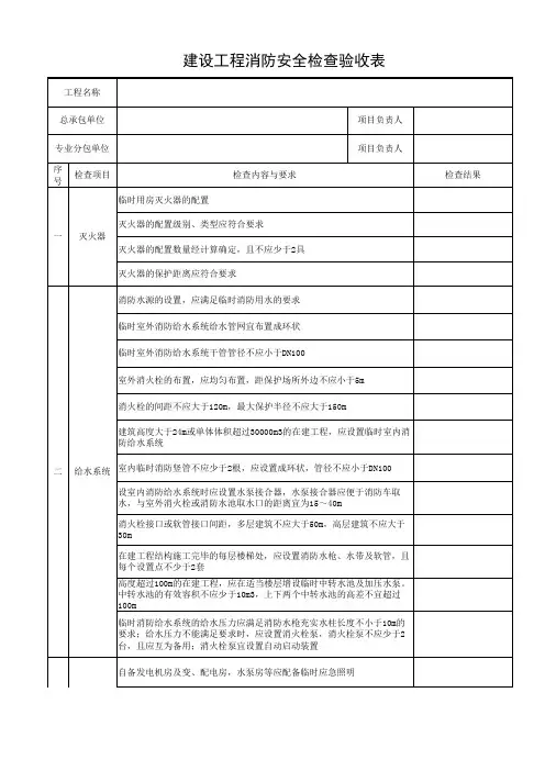 建设工程消防安全检查验收表