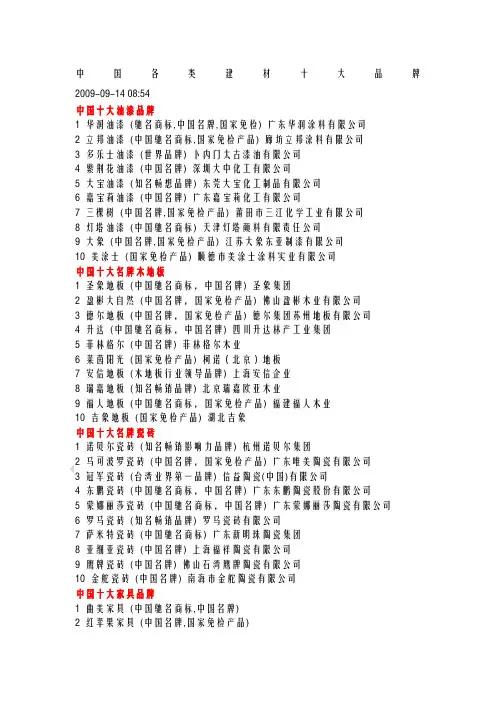 中国各类建材十大品牌