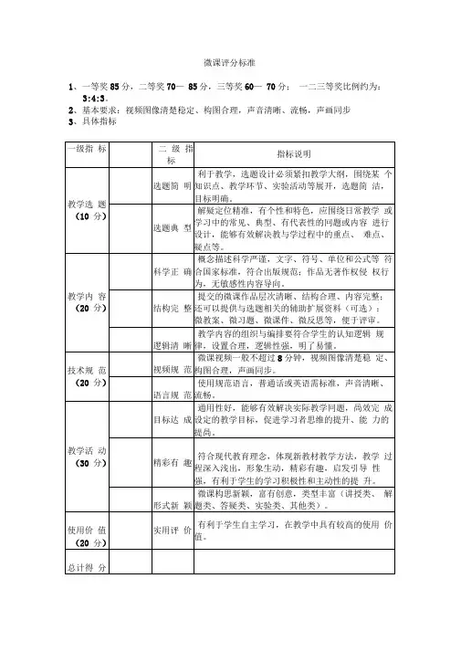 微课评分标准