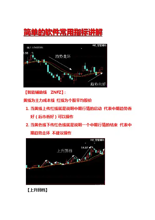 经传软件简单讲解