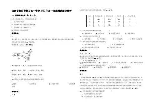 山西省临汾市侯马第一中学2022年高一地理测试题含解析