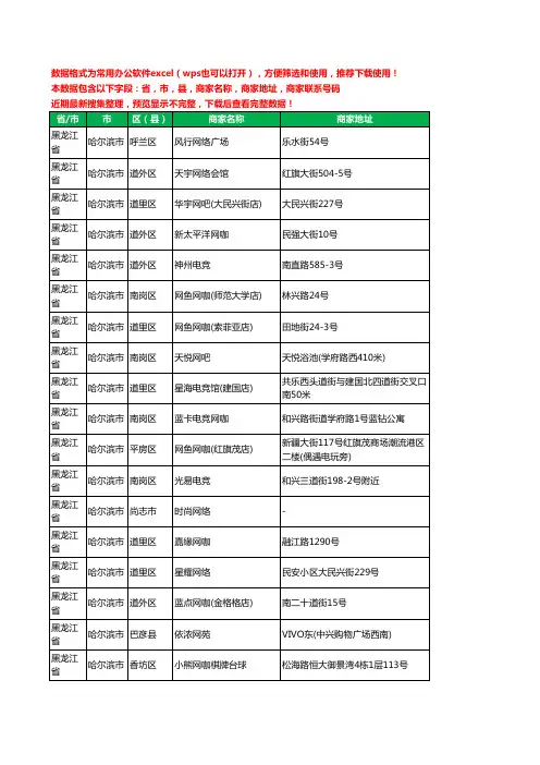 2020新版黑龙江省哈尔滨市网吧工商企业公司商家名录名单黄页联系电话号码地址大全677家