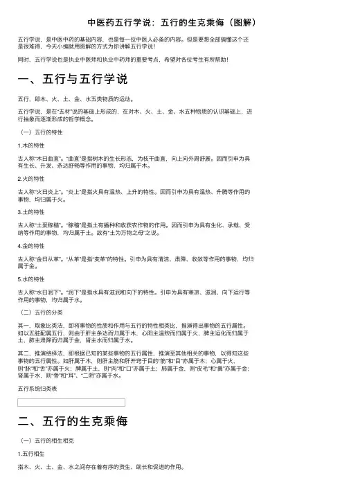 中医药五行学说：五行的生克乘侮（图解）