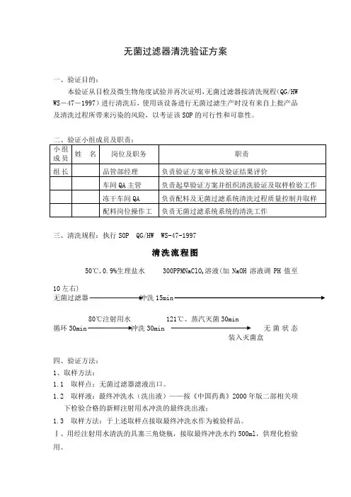 无菌过滤器清洗验证方案
