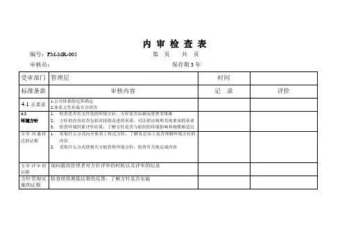 环境内审检查表0