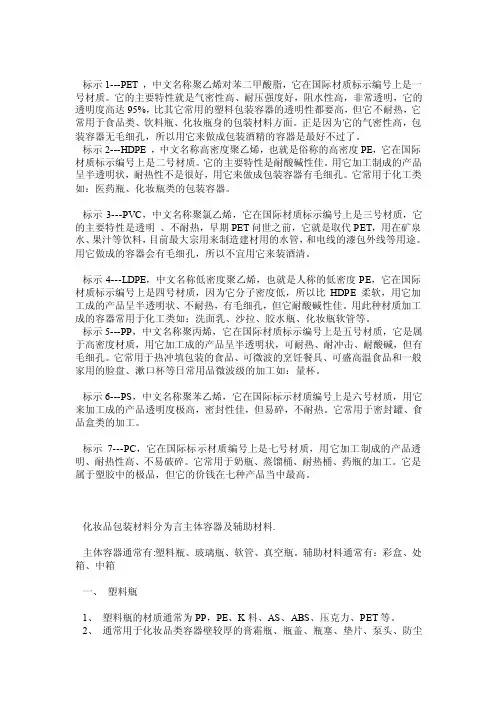 化妆品包材介绍
