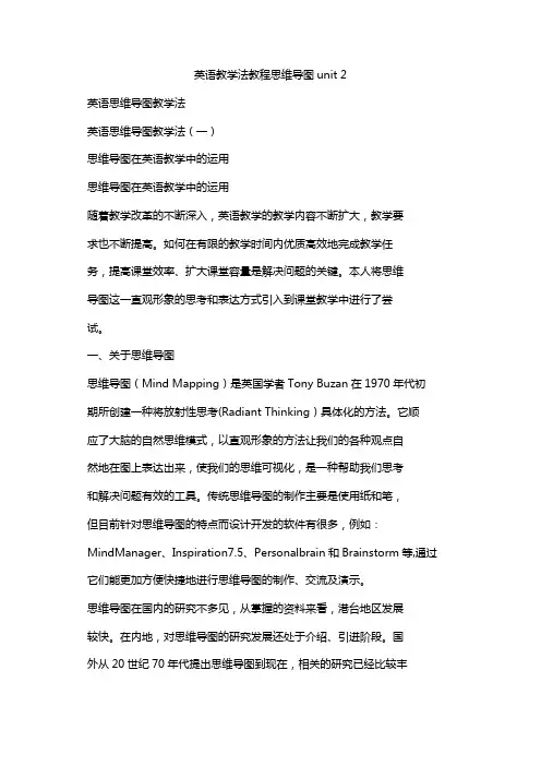 英语教学法教程思维导图unit 2