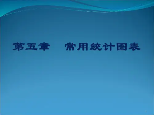 常用统计图表ppt课件