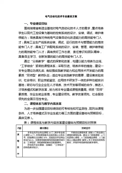 电气自动化技术专业建设方案