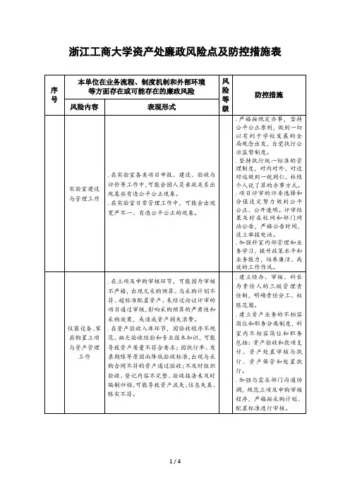 浙江工商大学资产处廉政风险点及防控措施表