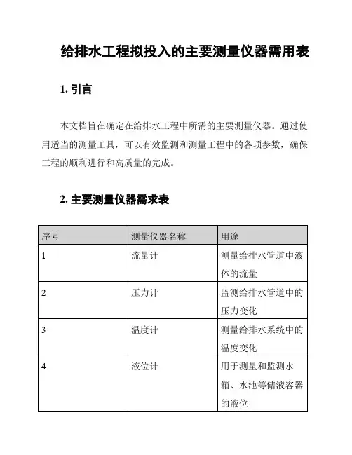 给排水工程拟投入的主要测量仪器需用表