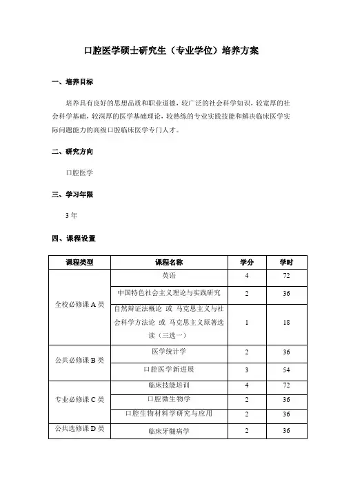 南京大学医学院口腔医学专业学位硕士研究生培养方案