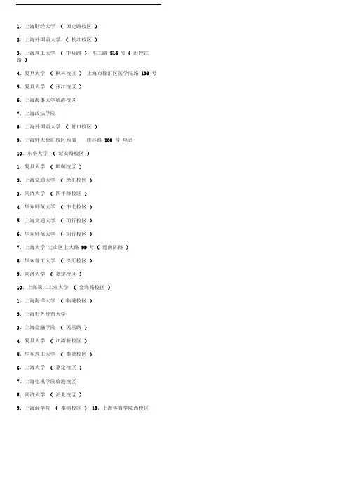 上海大学分布