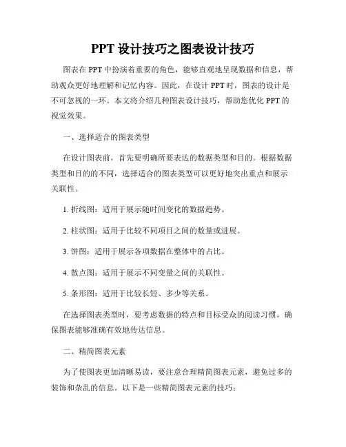 PPT设计技巧之图表设计技巧