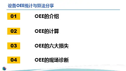 设备OEE统计与算法