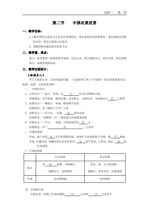 第二章第二节中国名景欣赏