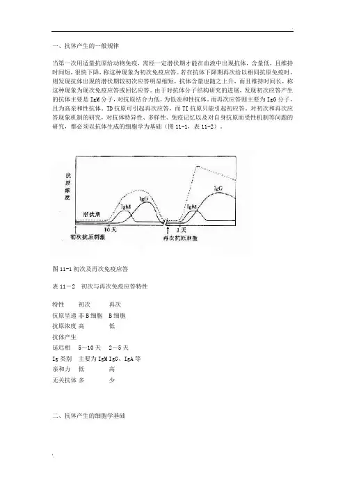 抗体产生的一般规律