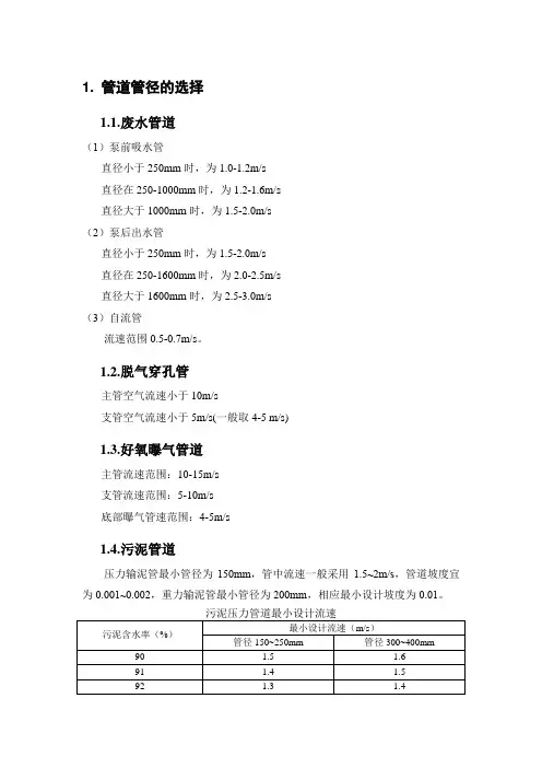 管道管径选择