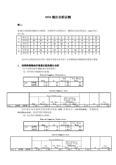 SPSS生物统计分析示例2-2样本t检验