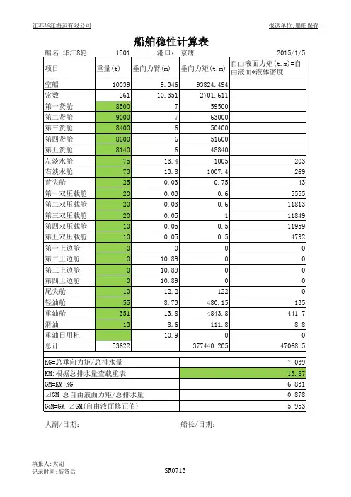 船舶稳性计算表