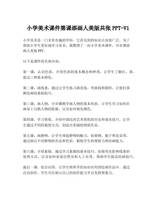 小学美术课件第课添画人美版共张PPT-V1