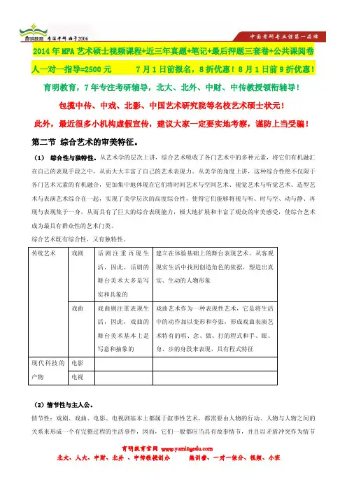 2014年北林艺术硕士考研笔记,状元笔记,考研真题,题库