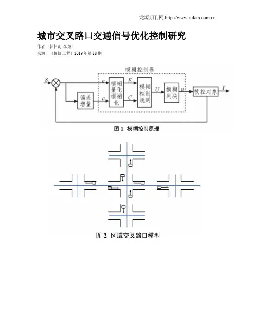 城市交叉路口交通信号优化控制研究