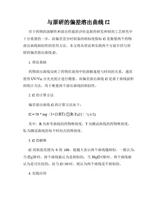 与原研的偏差溶出曲线f2