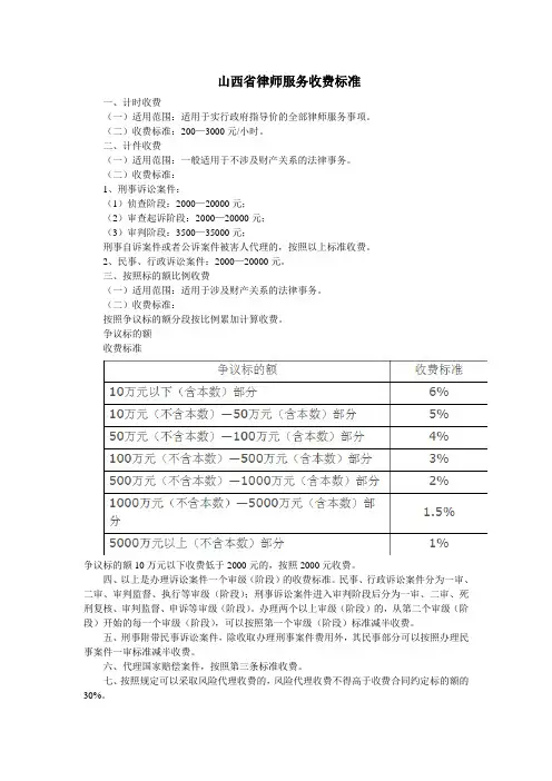 山西省律师服务收费标准