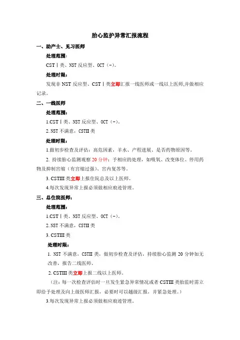 胎监异常汇报