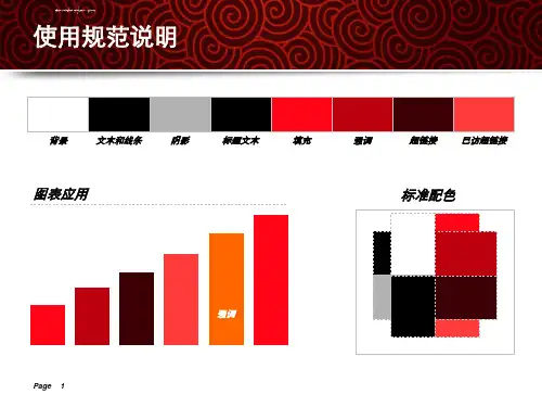 经典商务报告ppt模板课件