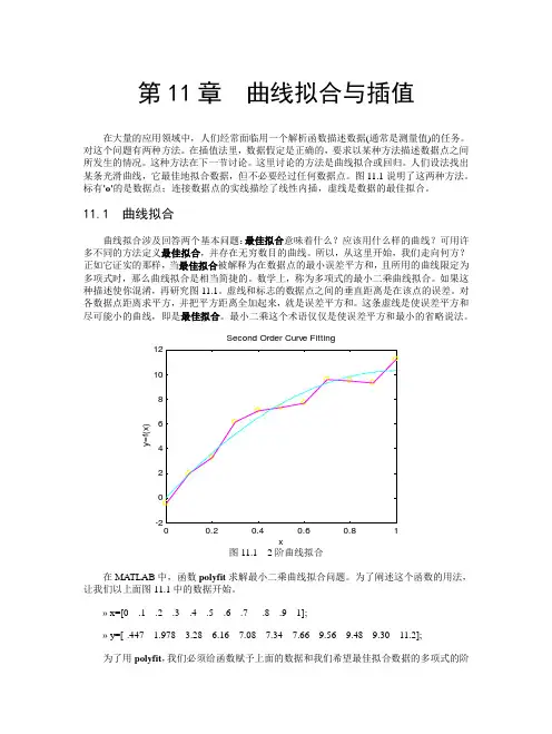 曲线拟合和插值