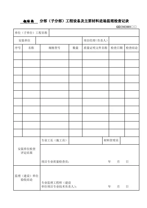 分部(子分部)工程设备及主要材料进场监理检查记录