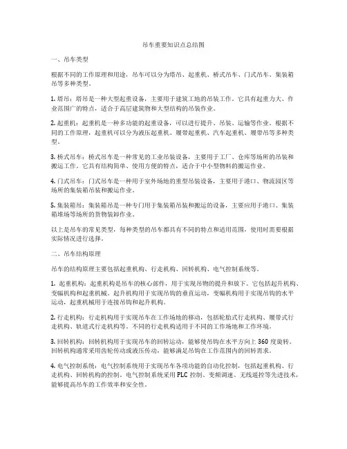 吊车重要知识点总结图