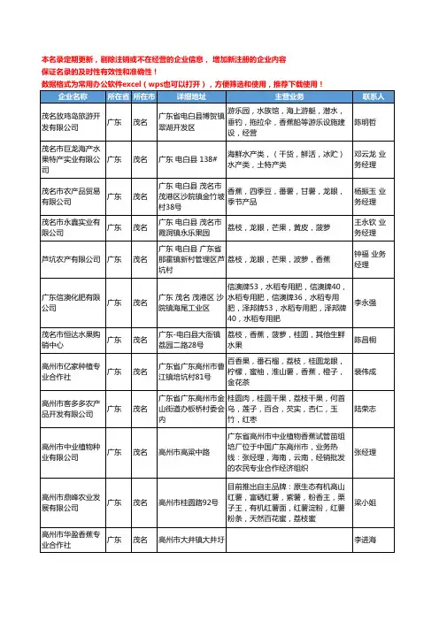 2020新版广东省茂名香蕉工商企业公司名录名单黄页大全97家