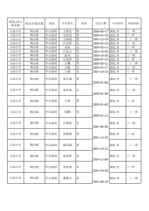 石庙小学3年级中小学、幼儿园学生信息 (1)