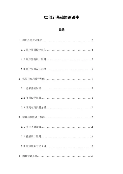 UI设计基础知识课件