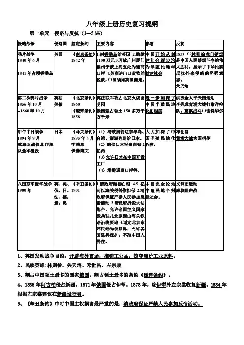 八年级上册历史1-2单元复习题,提纲,填空带答案